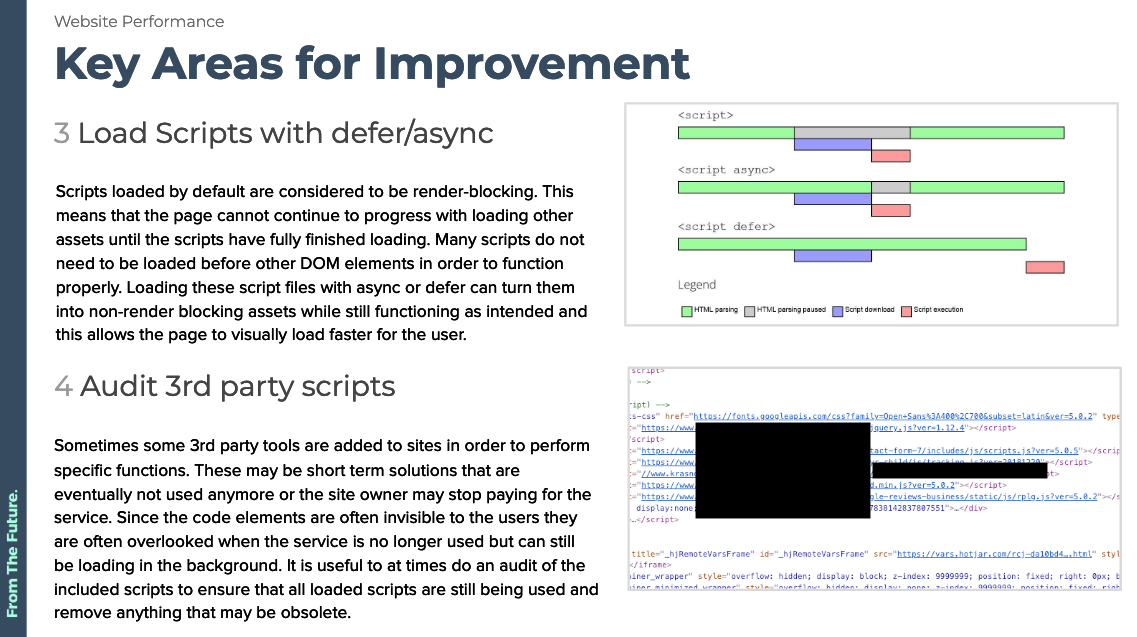 tech improvements